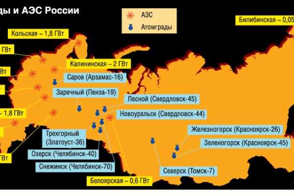 Кракен через браузер