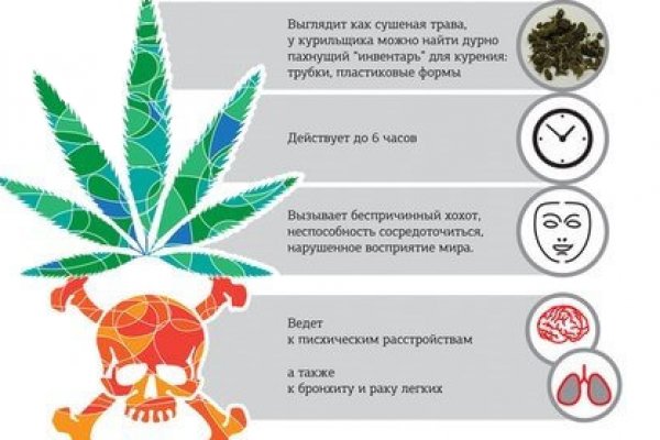 Кракен ссылка замена