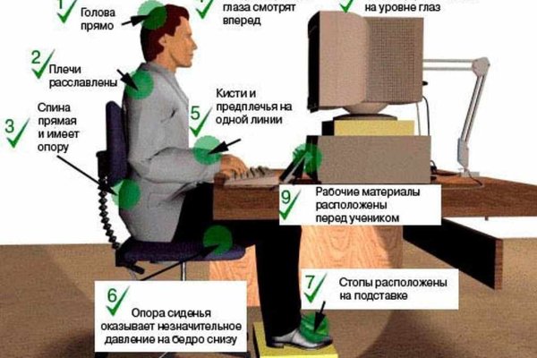 Кракен маркетплейс в питере