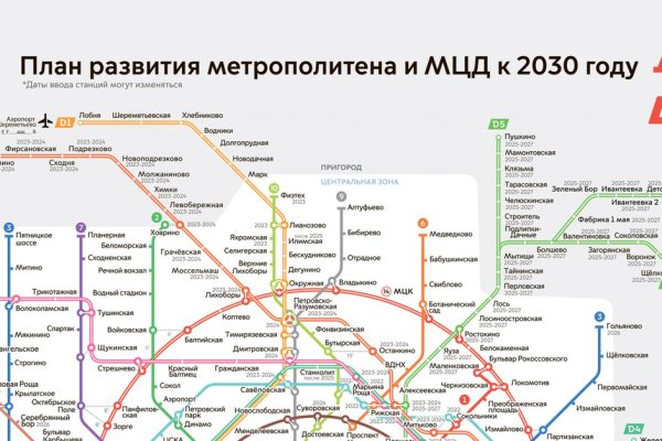 Кракен вход зеркало