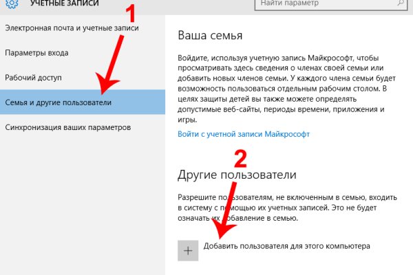 Кракен продает наркотики