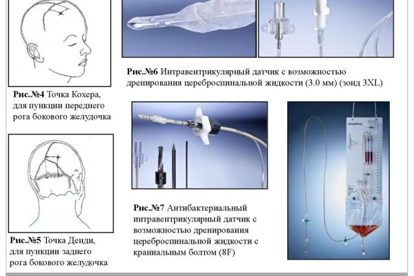 Кракен даркнет официальный