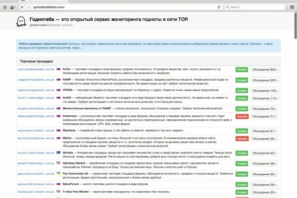 Кракен маркетплейс официальный сайт сайт ссылка