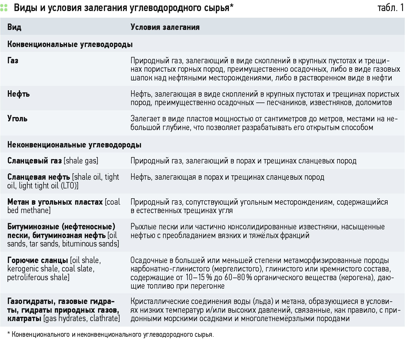 Даркнет кракен отзывы о платформе