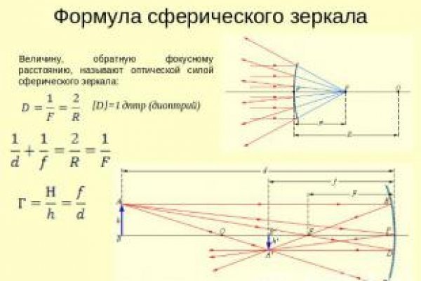 Кракен пишет пользователь не найден