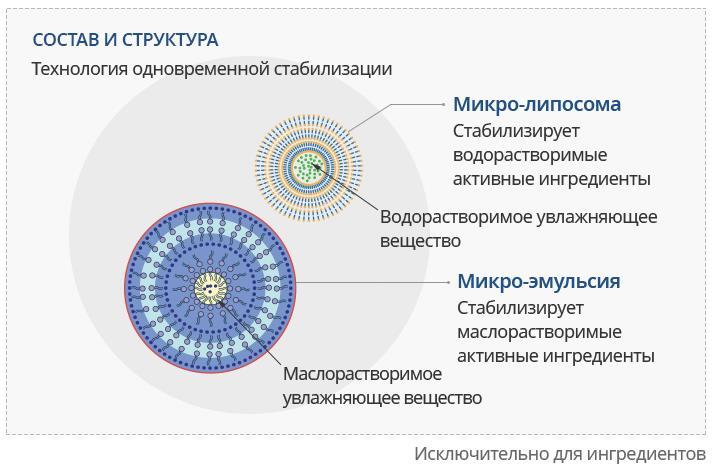 Кракен зеркало