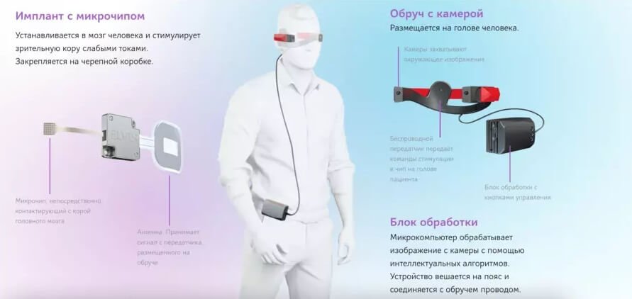 Что такое кракен маркетплейс